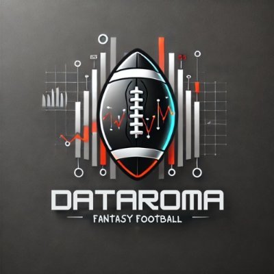 Dataroma tweet artwork